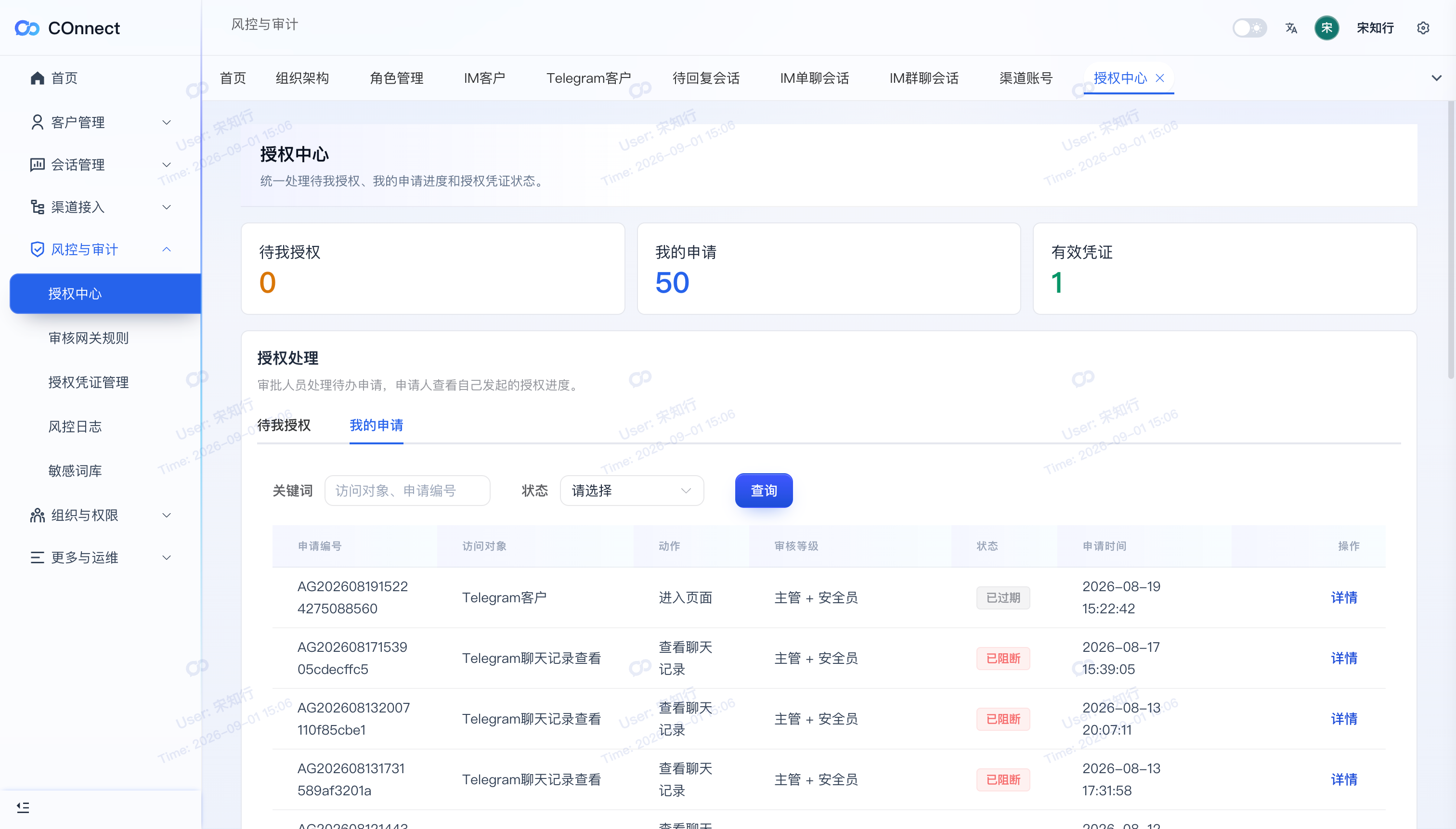 COnnect Admin Console authorization center