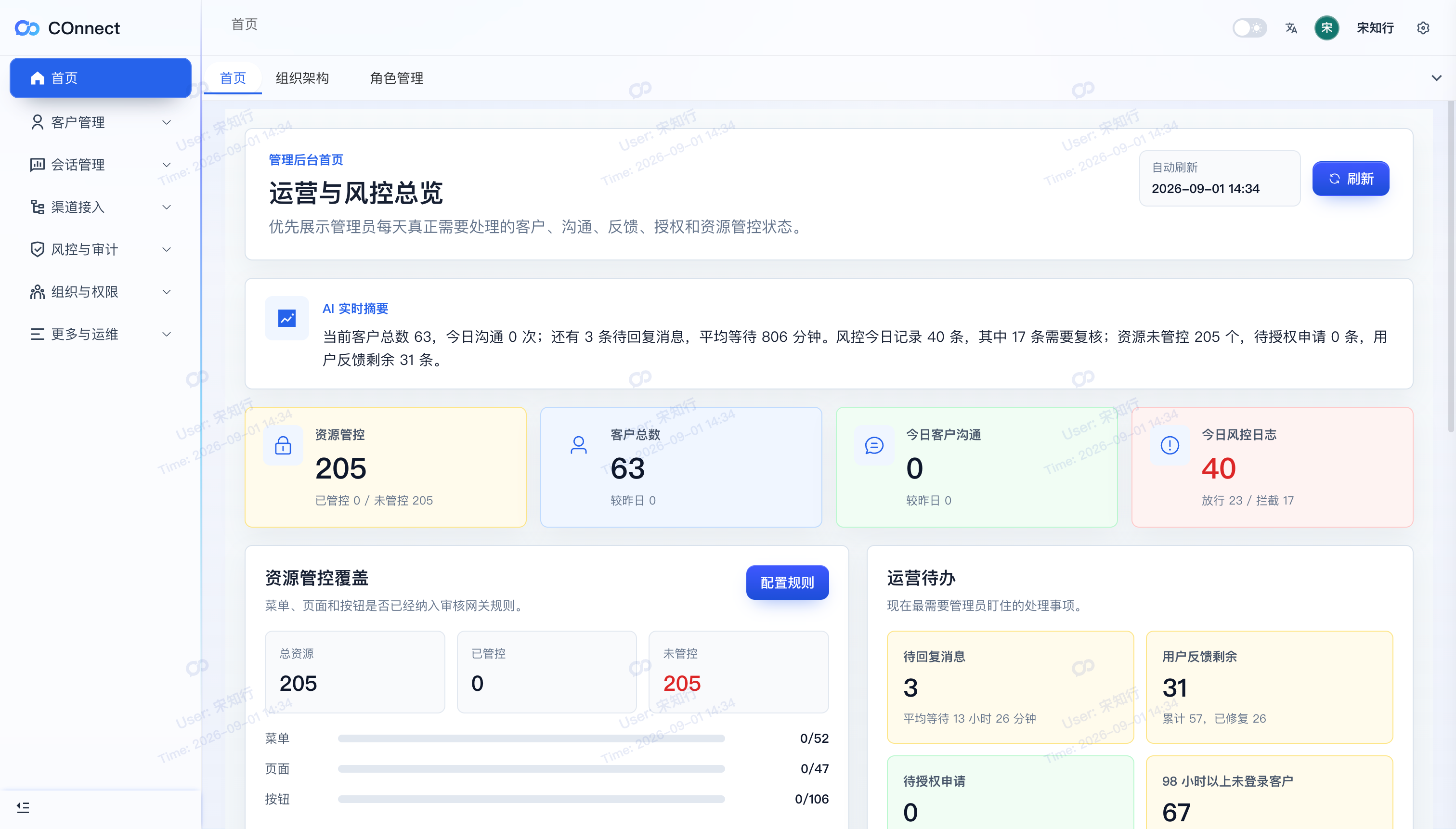 COnnect Admin Console overview